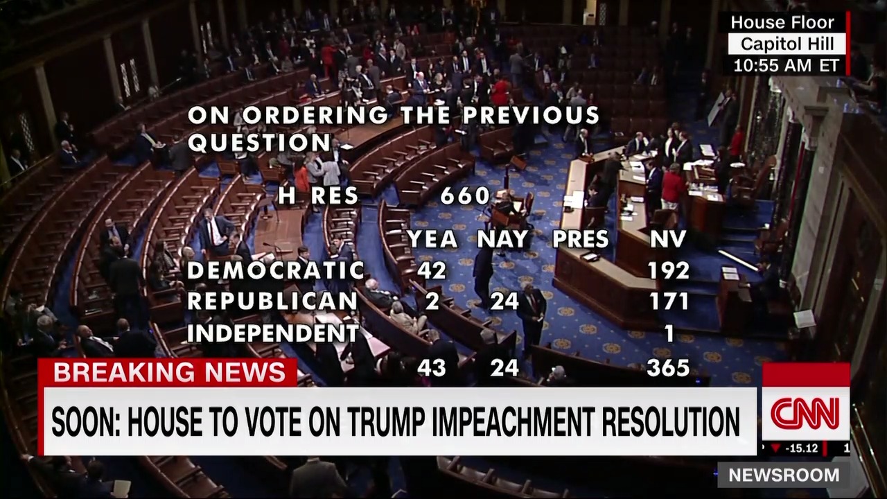 CNN reports Democrats momentous impeachment finale